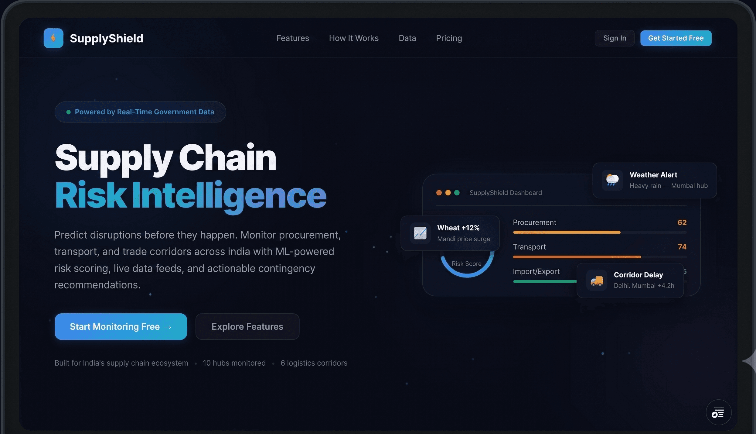 Supply Chain Risk Intelligence